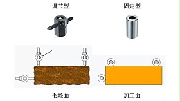 浅谈加工中心夹具的定位方式